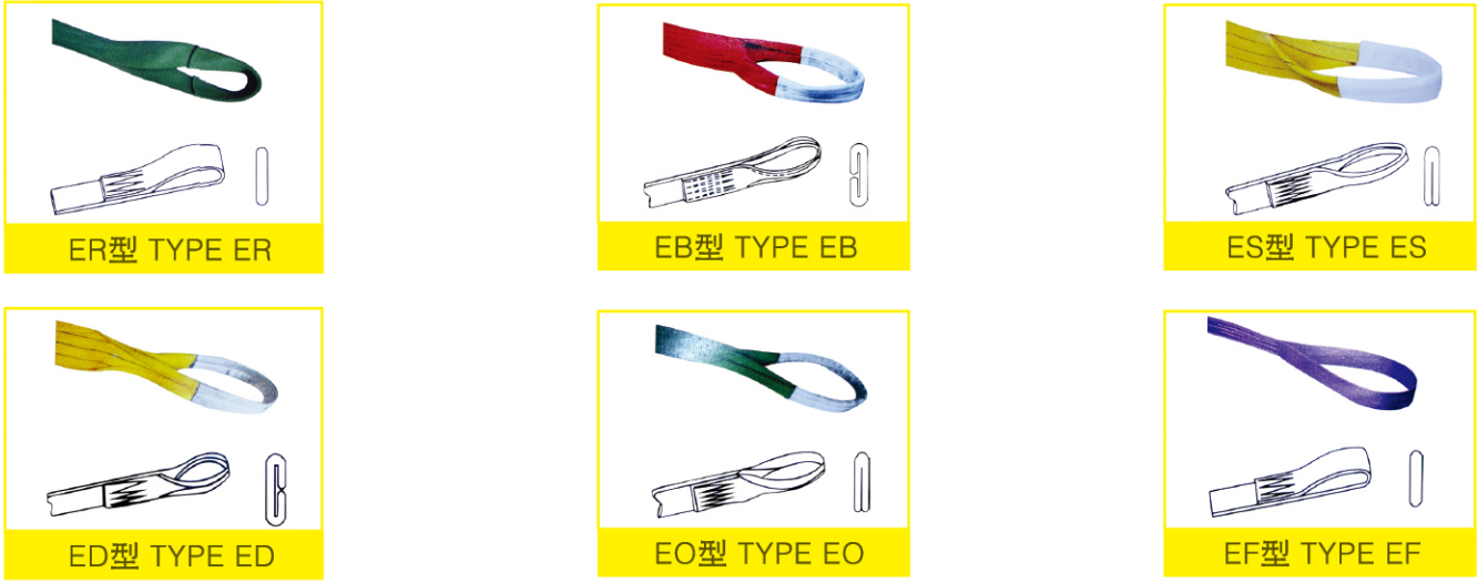吊裝帶環眼六種縫紉方法 吊裝帶環眼六種縫紉方法